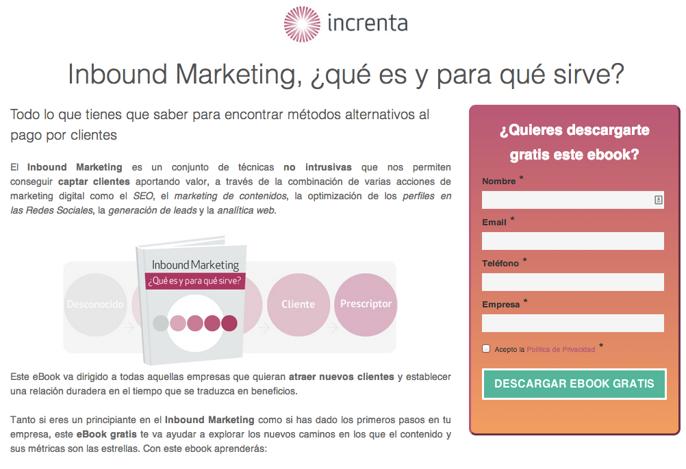 ebook GRATIS Inbound Marketing ¿qué es y para qué sirve INCRENTA ebook GRATIS Inbound Marketing ¿qué es y para qué sirve INCRENTA