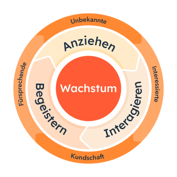 2023_Flywheel_DE-1
