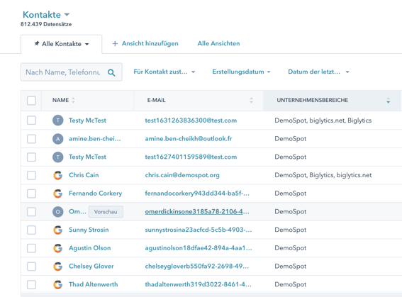 Dashboard für Kontakte