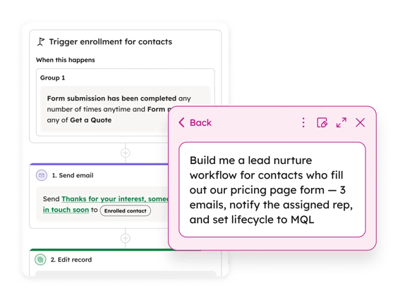 E-Mail-Marketingautomatisierung