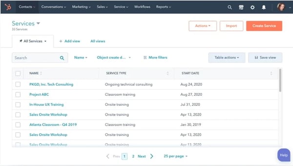 Benutzeroberfläche der CRM-Plattform von HubSpot mit Kontaktdaten