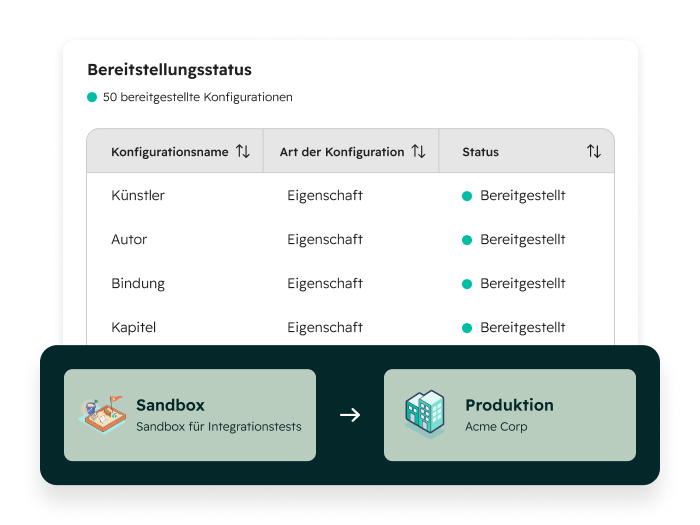 CRM_Sandbox_Deployment_DE_05132026