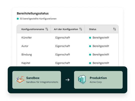 CRM_Sandbox_Deployment_DE_05132026