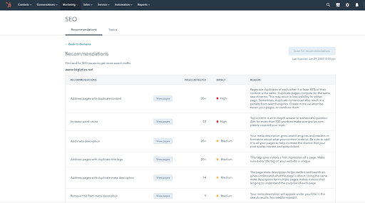 SEO-Empfehlungsseite von HubSpot