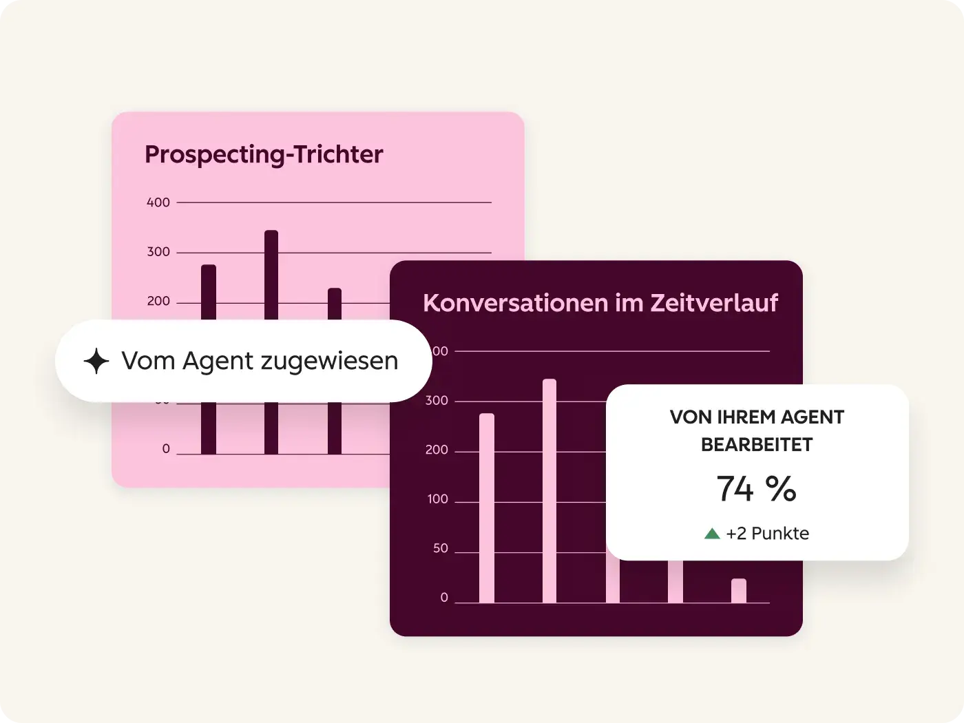 AH_ProspectingAgent_AgentSourcedWork_DE