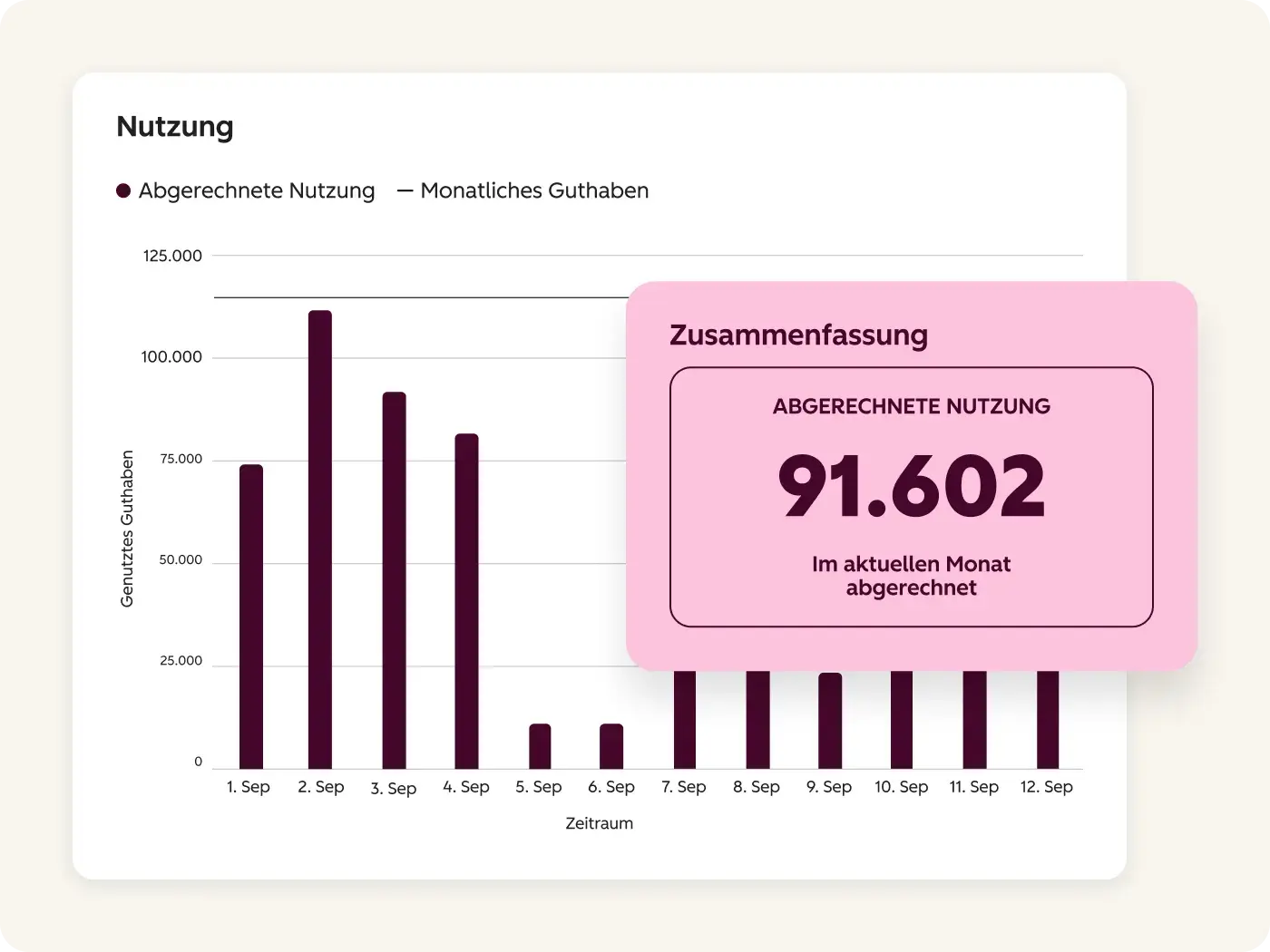AH_ProspectingAgent_CreditUsage_DE