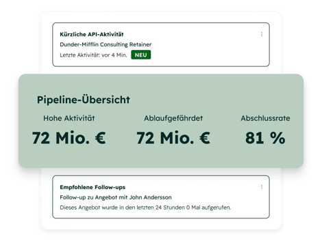 Pipeline Uebersicht im Revenue Hub