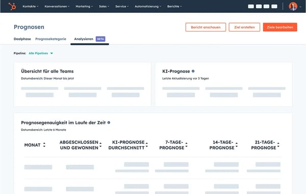 forecasting-ai-de