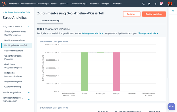 sales-pipeline-de