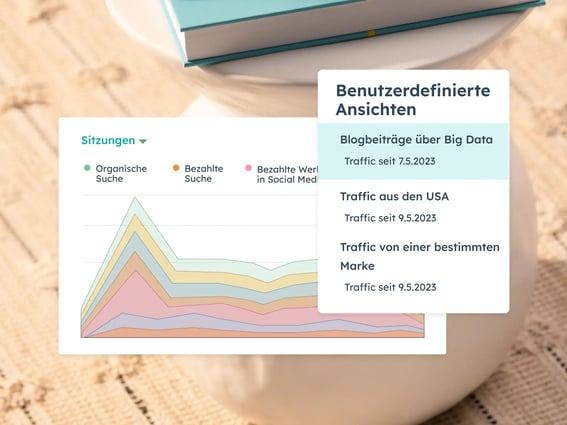 Daten aus HubSpot zu Website-Besuchen, bezahlter Suche und weiteren Kanaelen