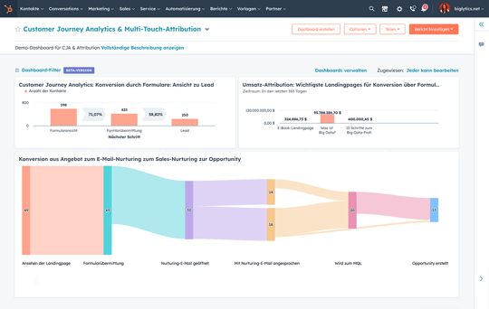 Screenshot des erweiterten Marketing-Reportings