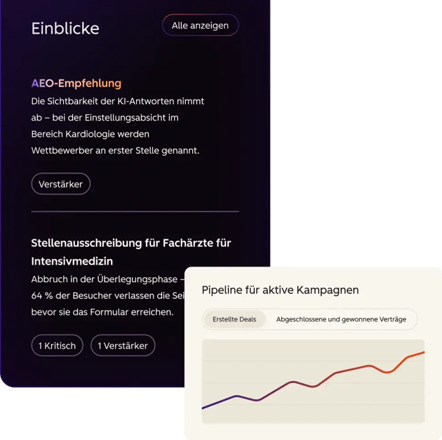 build_demand_marketing_studio_DE