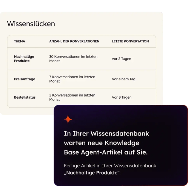 delight_customers_CRM_DE