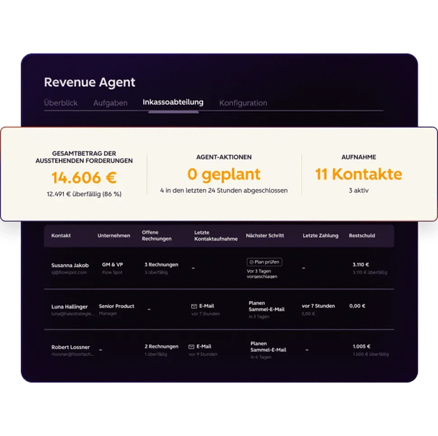 win_deals_revenue_agent_DE