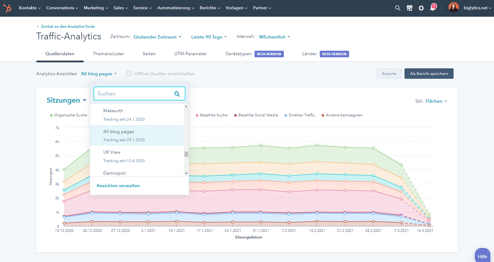 traffic-analytics-im HubSpot CMS