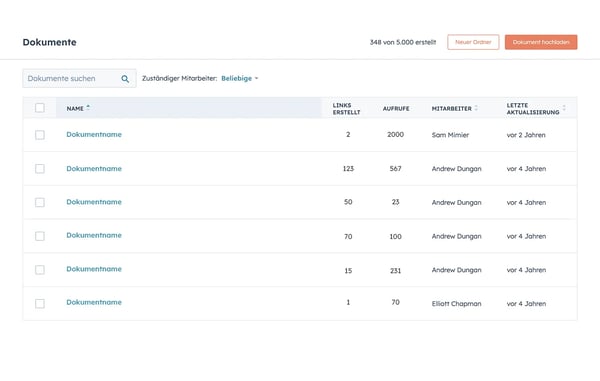 shared-library-sales-de