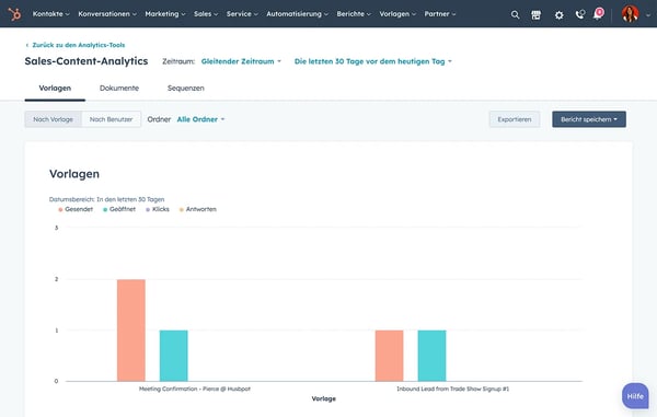 Ansicht von Analytics für E-Mail-Vorlagen von HubSpot mit einem Balkendiagramm der gesendeten, geöffneten, angeklickten und beantworteten E-Mails 