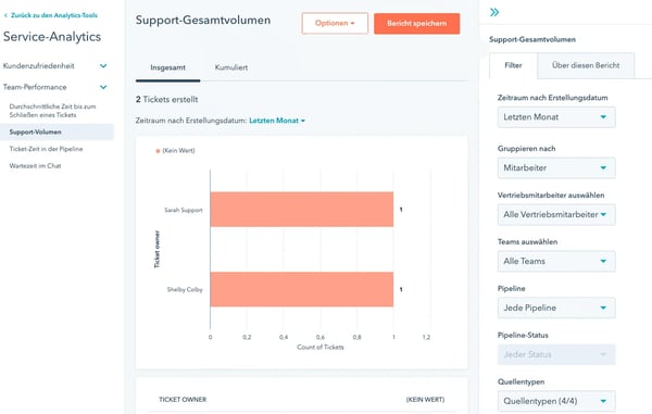 service-reports-de