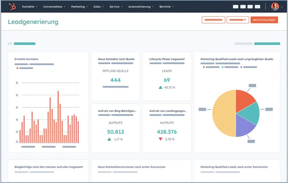 Leadgenerierung Dashboard in der HubSpot Software
