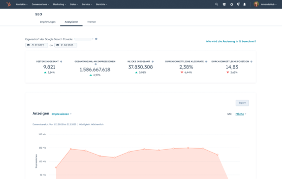 SEO-Analytics