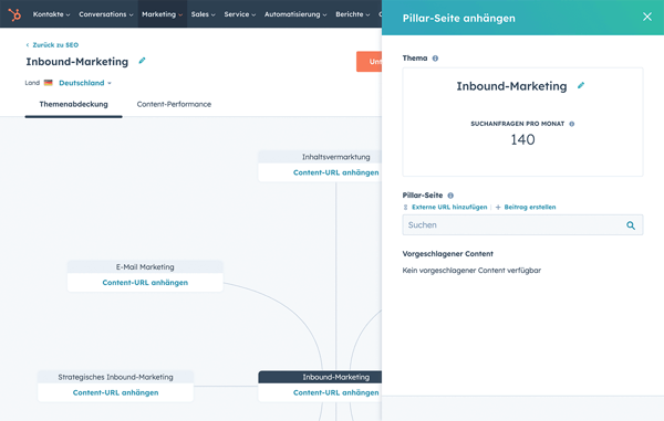 Benutzeroberfläche der SEO-Software von HubSpot mit Themenempfehlungen