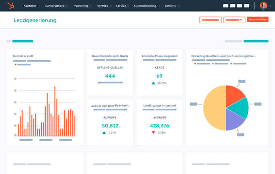 dashboards-hero-de