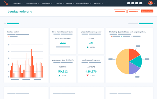 dashboards-hero-de