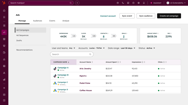 Analytics-Dashboard
