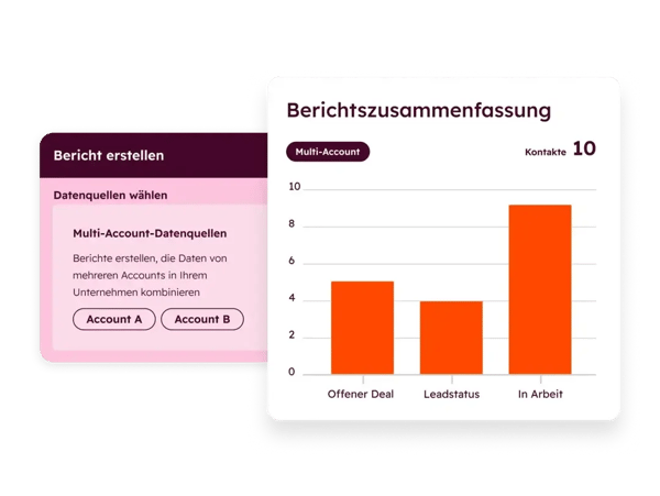 Automatische Zusammenfassung eines Berichts in HubSpot