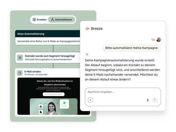 Vereinfachte Darstellung der KI-Automatisierung im Marketing-Studio  
