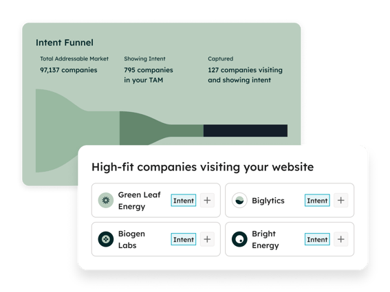 Smart CRM - Overview