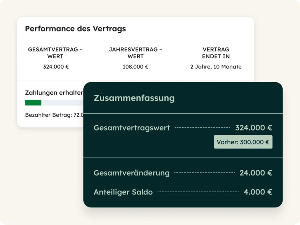 CPQ-Software von HubSpot: Uebersicht ueber Vertraege in Commerce Hub