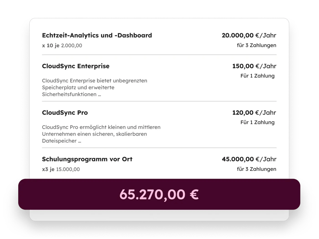 Commerce Hub – Zusammenfassung von Zahlungen und Checkout