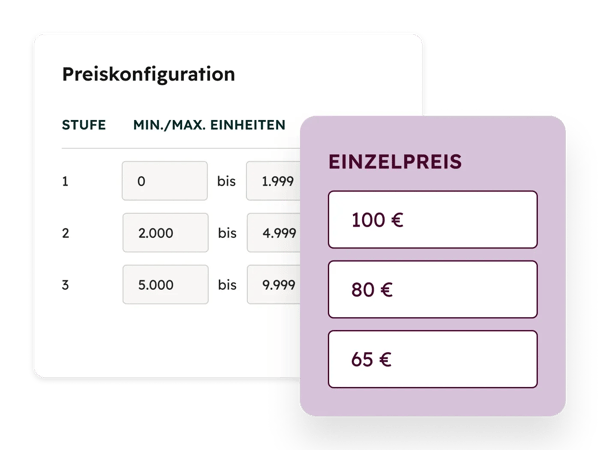 HubSpot CPQ: Preiskonfiguration