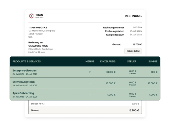 HubSpot kostenlose Rechnungen