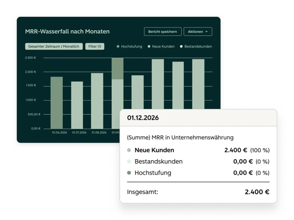 Rechnungen im Überblick in Revenue Hub