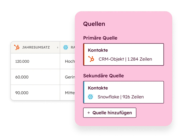 Snowflake-Datensaetze in HubSpot