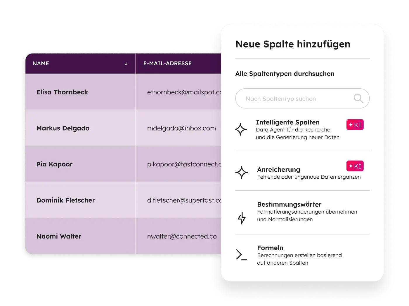 Data Hub – Spalten erstellen