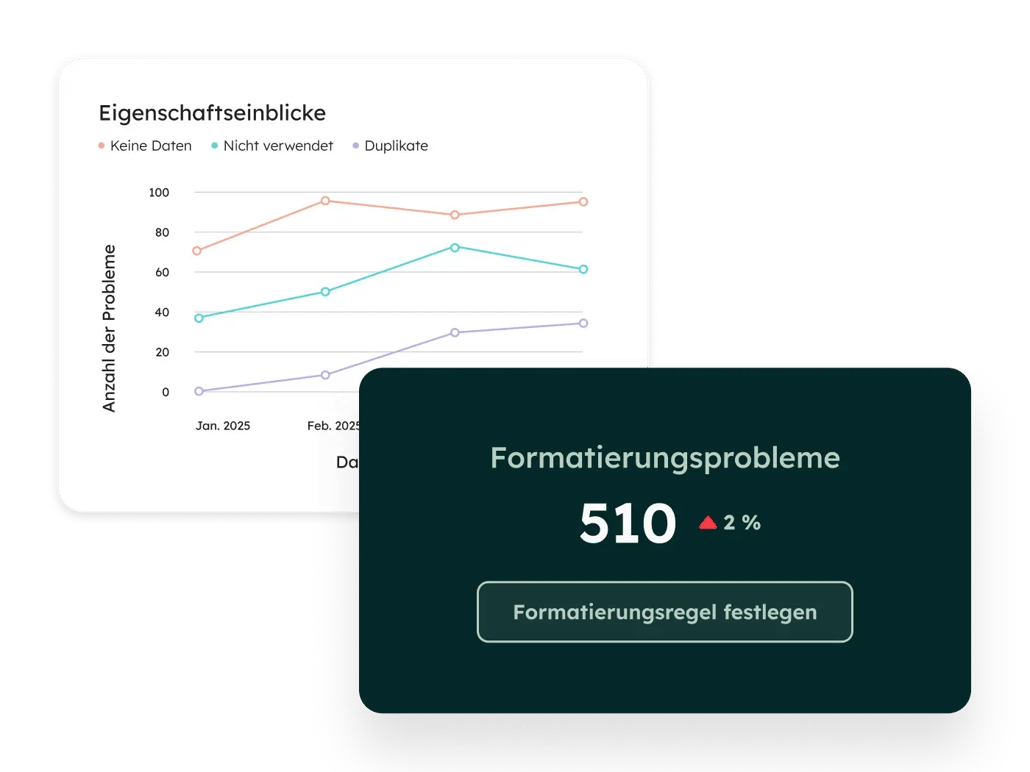 Data Hub Datenqualitaet Einblicke