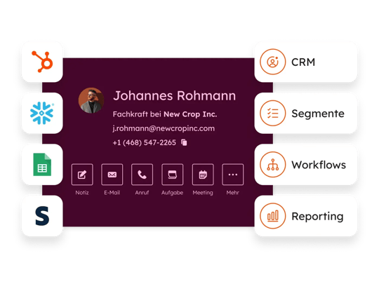 Data Studio: Datensatz