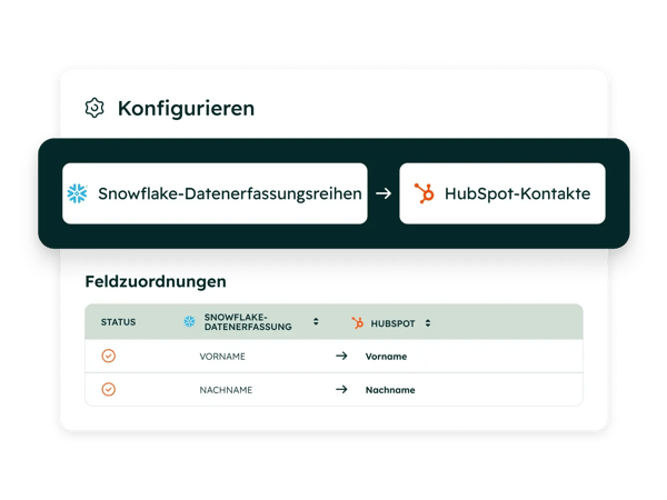 Abbildung von Datenverbindungen mit Snowflake und HubSpot