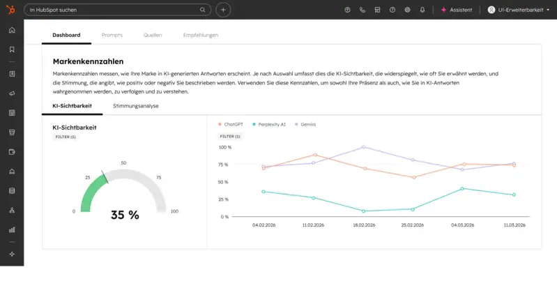 HubSpot GEO-Tool
