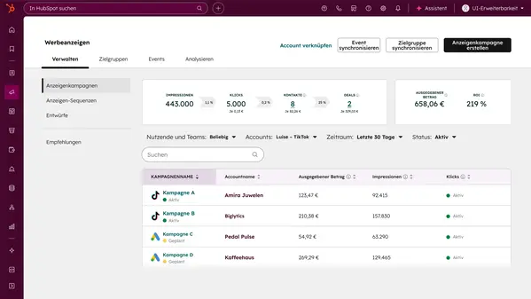 Analytics-Dashboard
