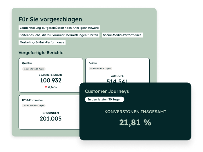 Marketing Analytics Overview