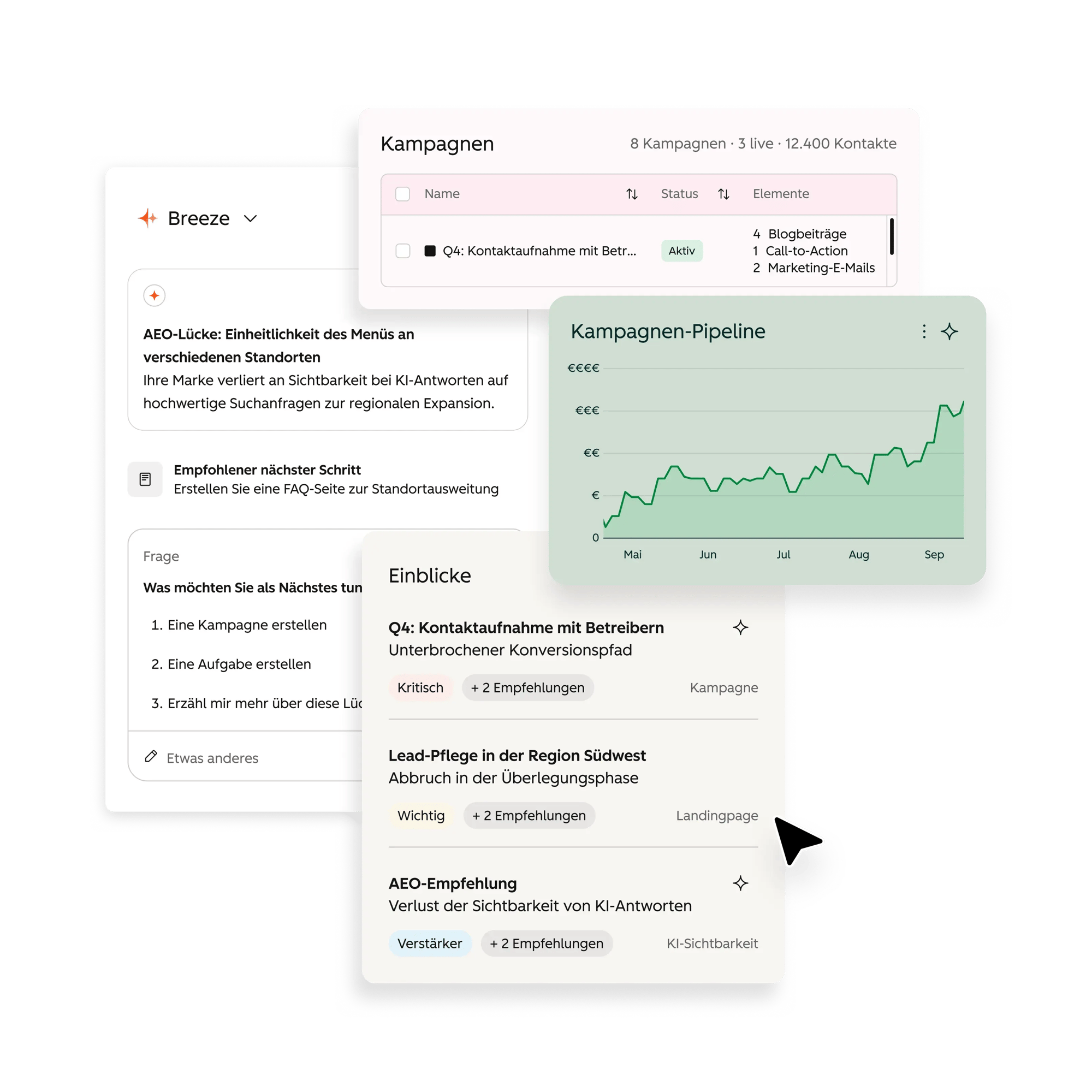 Vereinfachte Darstellung zeigt den Breeze-Assistenten von HubSpot und Daten zum Pipeline-Wachstum