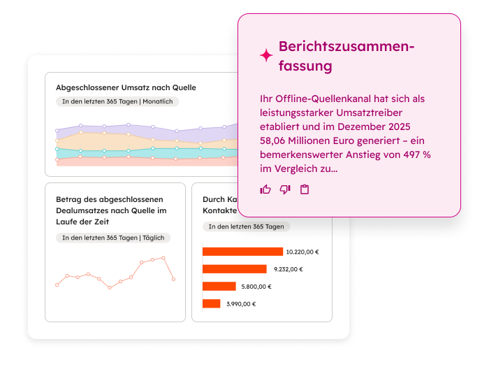 Marketing Analytics Software von HubSpot Product Dema Interface