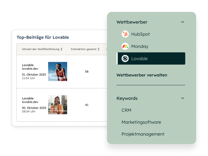 Social Media Monitoring Funktion in HubSpot zum Ueberwachen der Social-Media-Aktivitaeten