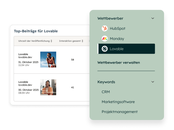 Social-Media-Management-Software von HubSpot: Benutzeroberflaeche Postfach