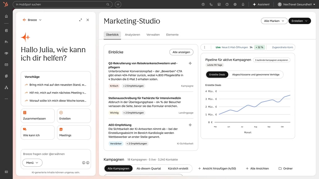 Bild zeigt das Marketing-Studio in Aktion. Mit KI-Einblicke, Marketing-Performance und laufenden Kampagnen