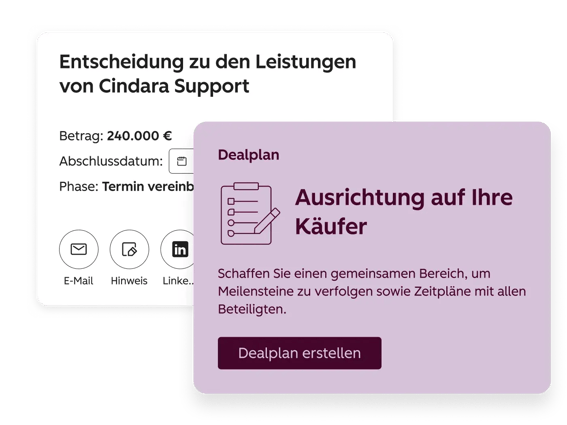 HubSpot CRM Professional - Dealplan erstellen 
